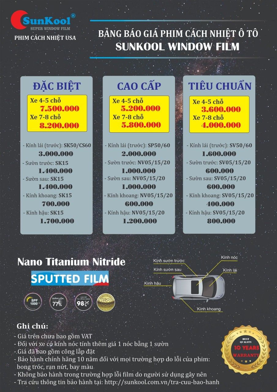 ĐÁNH GIÁ PHIM CÁCH NHIỆT SUNKOOL
